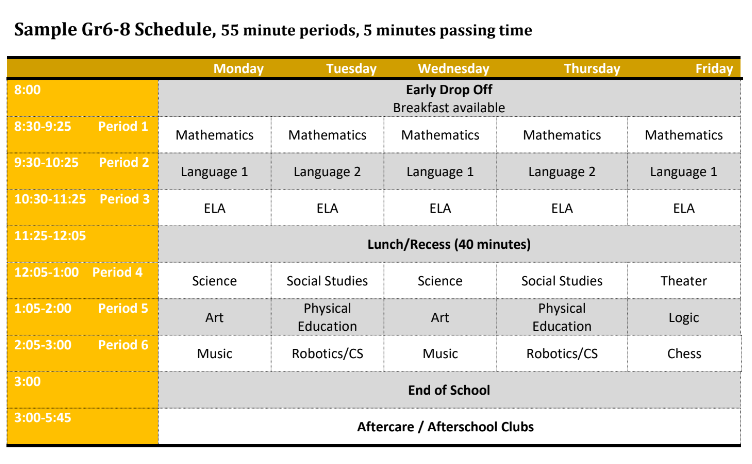 Schedule6_8