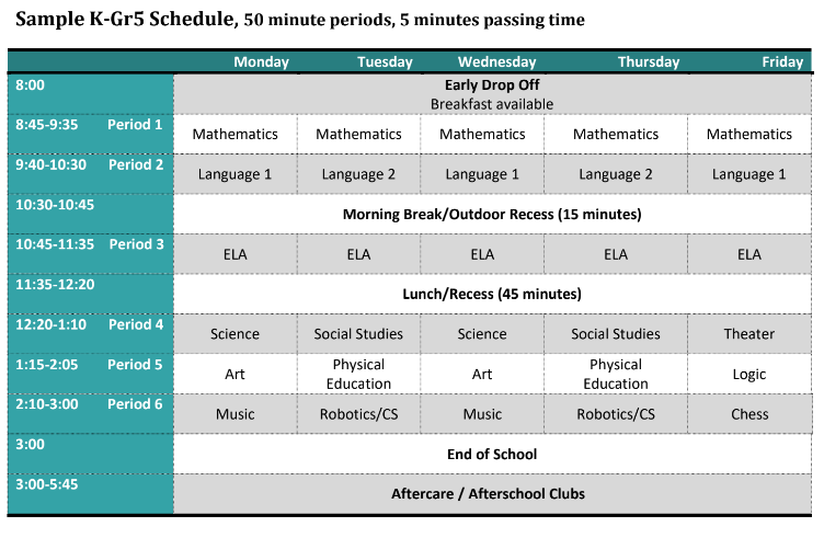 ScheduleK_5